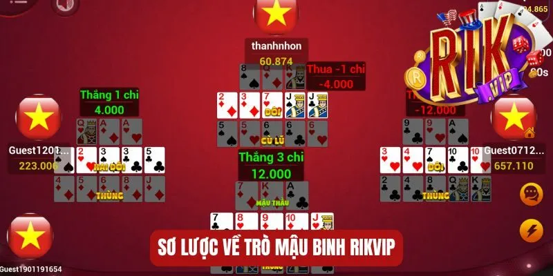 Sơ lược về trò mậu binh RIKVIP kinh-nghiem-danh-mau-binh-so-luoc